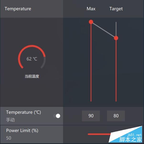 GTX960超强性能评测大揭秘  第3张