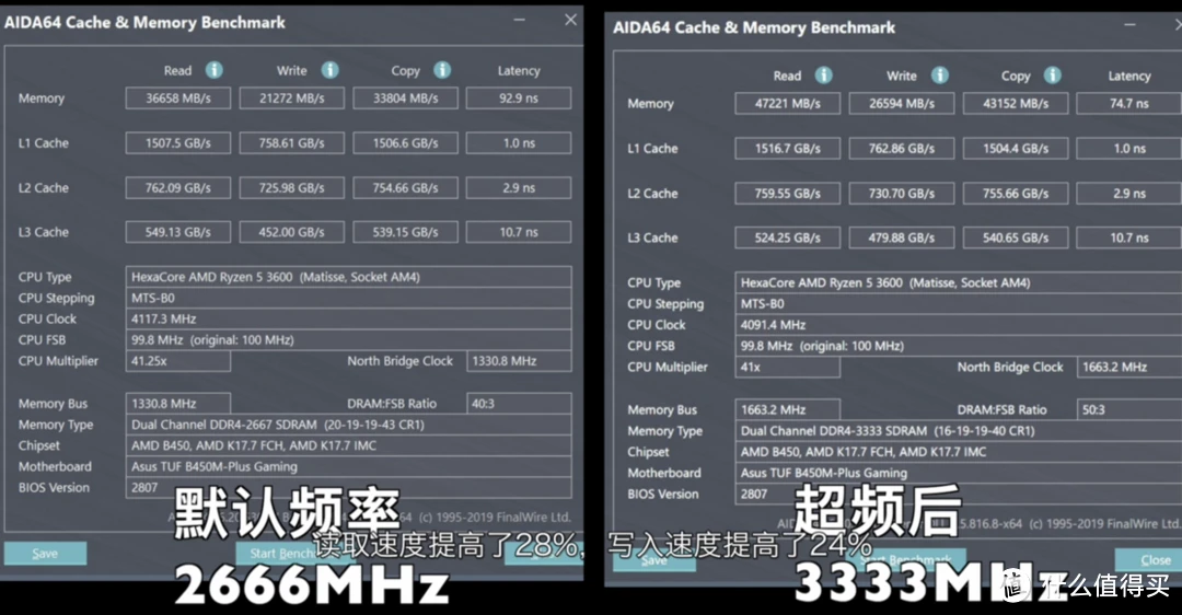 轻松揭秘：守望144gtx760超频技巧  第1张