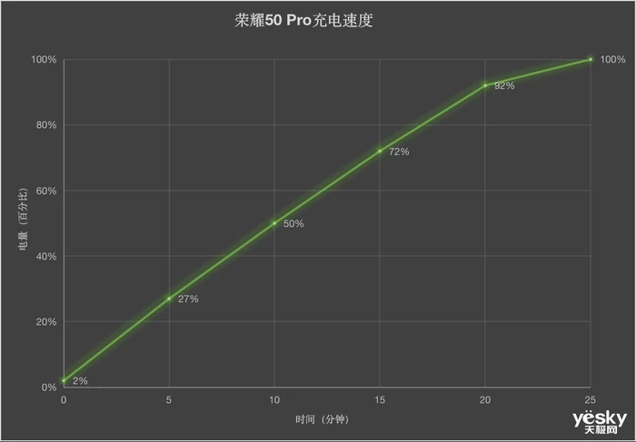 高清游戏显卡：沉浸游戏世界的性能之选  第1张