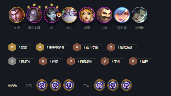 lol4月幸运活动，打造无敌阵容，技巧操作提升实力  第1张