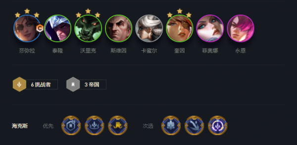 lol4月幸运活动，打造无敌阵容，技巧操作提升实力  第5张