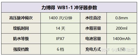 【绝密揭秘】用这款神器，玩扑克牌胜率直线飙升  第5张