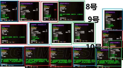 龙之谷全新装备系统大揭秘，战力直线飙升，PVE PVP无往不利  第2张