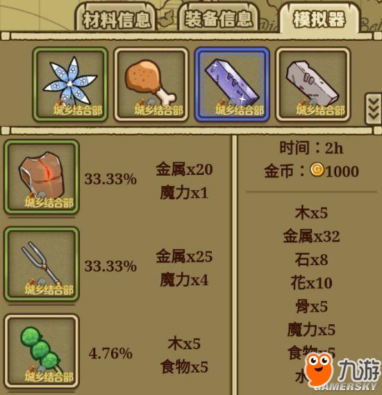 WOW炼金大师：探秘神奇配方，开启炼金新世界  第2张