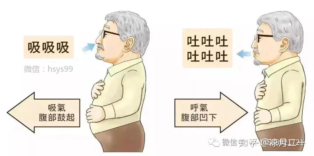 气功修炼秘籍：呼吸法与动静结合，让你更得心应手  第6张