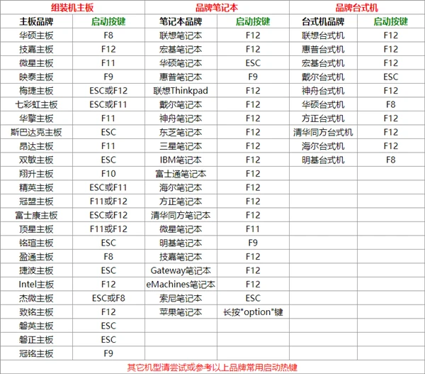 蓄电池获取秘籍大揭秘！不花钱也能轻松拿到，赶紧get起来  第5张