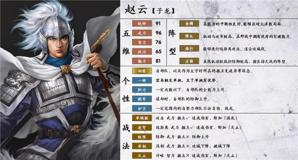 三国战记：赵云VS曹操，谁才是最具智慧和策略的人物？  第2张