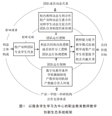 dnf爱丽丝的觉悟 DNF爱好者的成长经历：坚持不懈，与他人合作共同进步  第7张