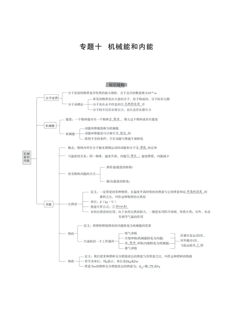 机械玩家必看！刷图加点技巧大揭秘  第2张