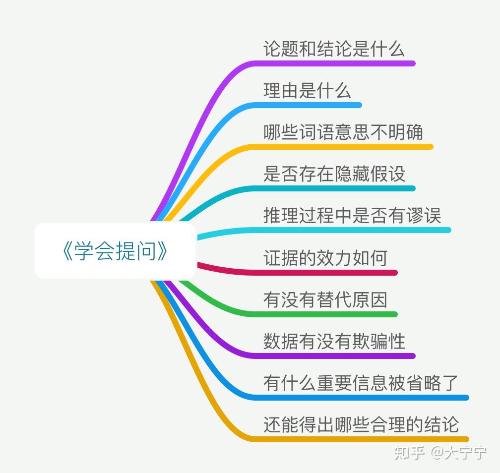 臭作游戏中的3个经验，让我在现实生活更自信成功  第4张