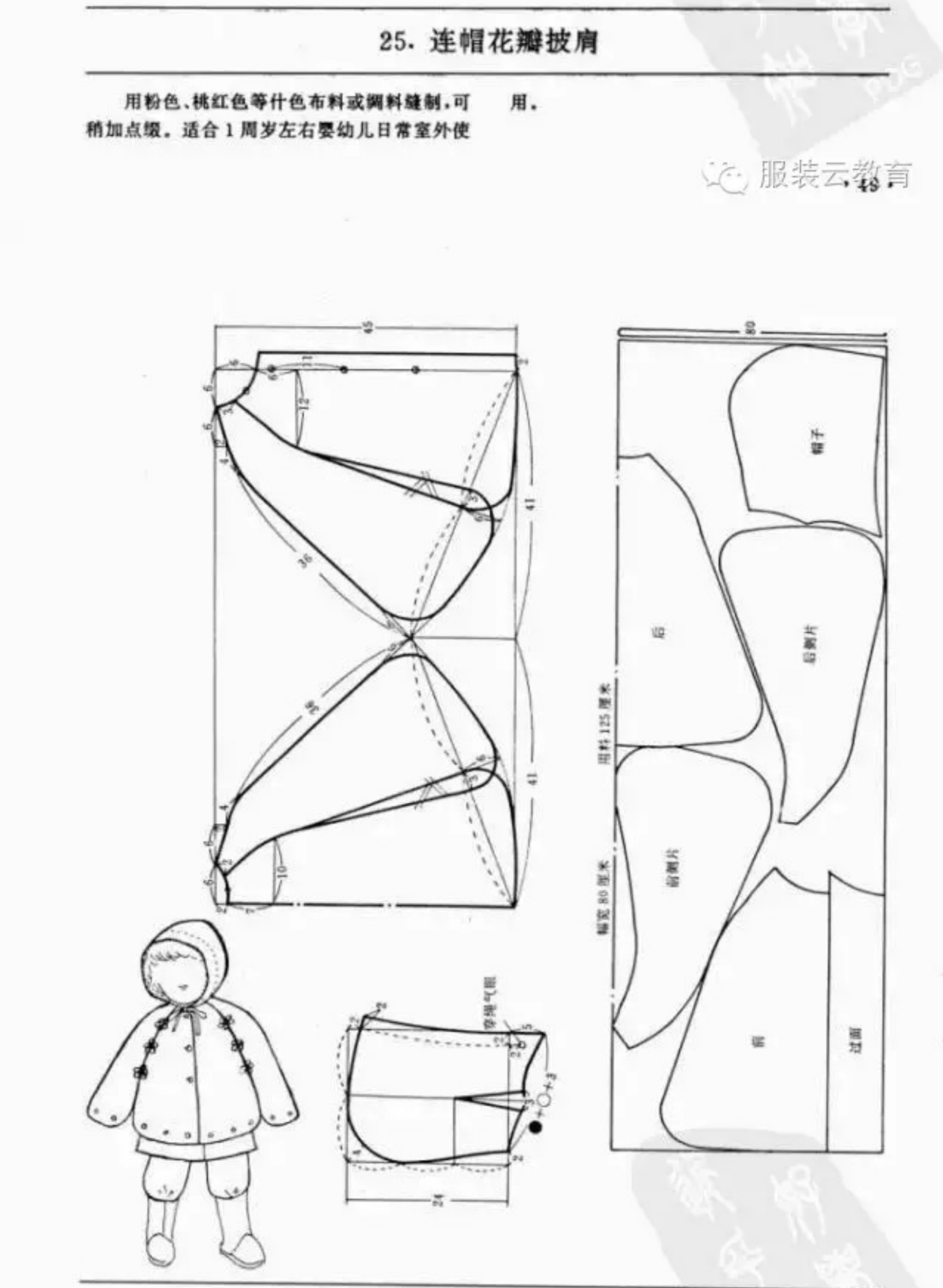 裁缝600图纸：神秘大师的魔法工具  第3张