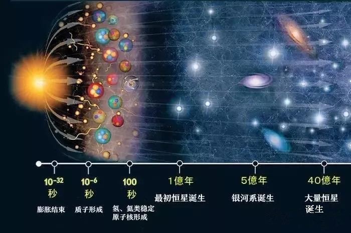 探秘天地劫密码：解锁灵魂的神秘密码