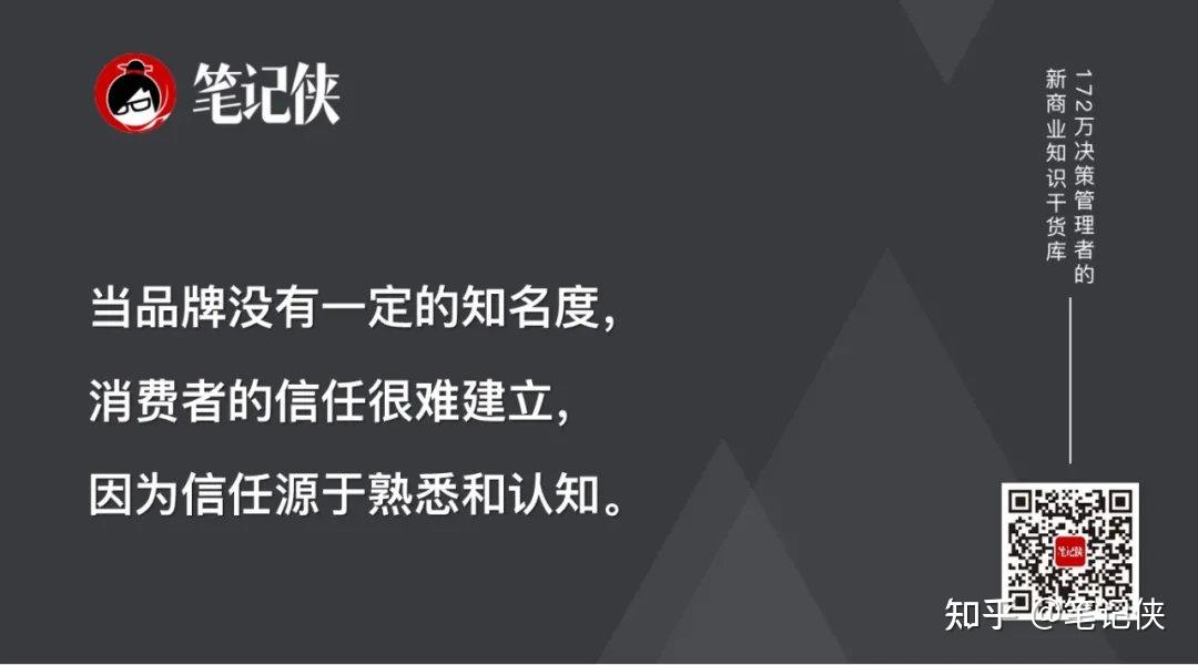 毒王加点 知乎爆款攻略：三招打造个人品牌，成为顶级回答者  第5张