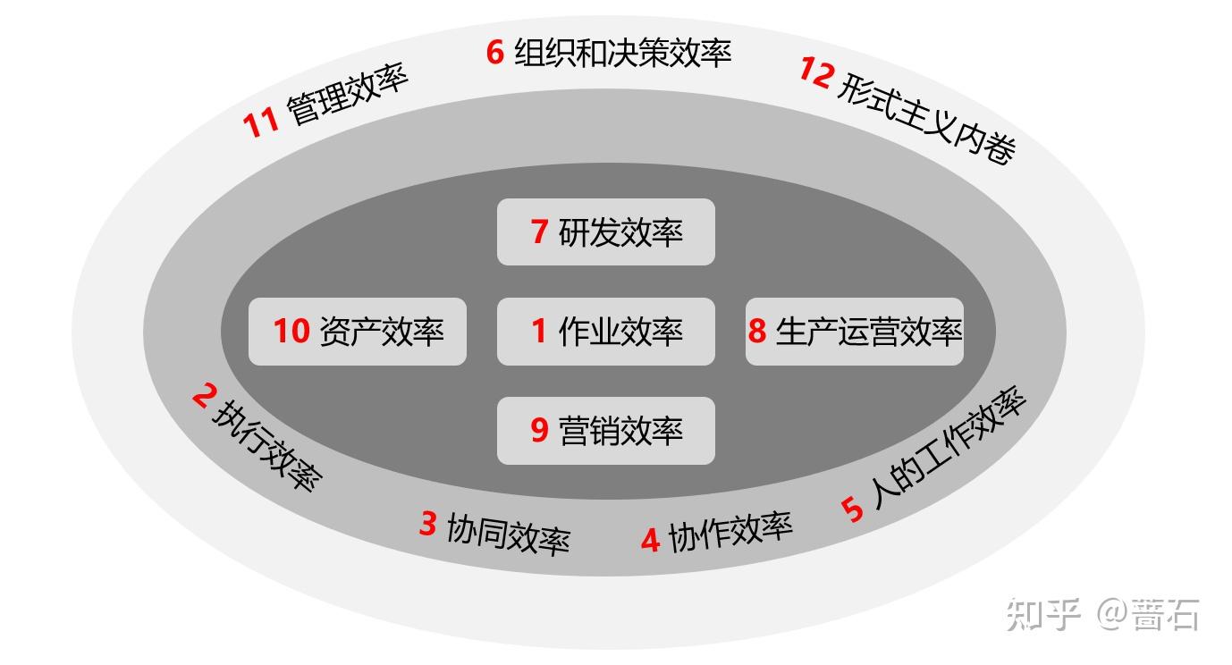 工人必备：提高效率、确保安全，7大秘籍揭秘  第5张