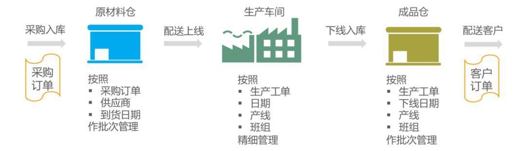 工人必备：提高效率、确保安全，7大秘籍揭秘  第6张