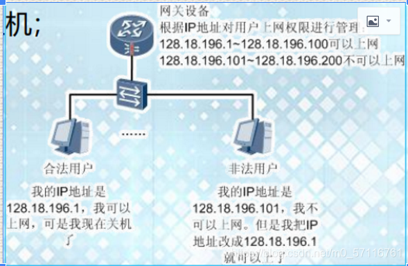 DNF通讯器故障？别慌，3大问题解决方法揭秘  第3张