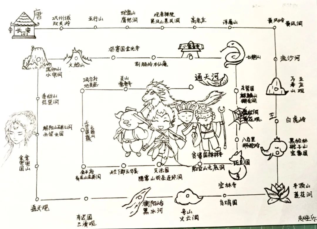 dnf与西游记2 DNF与西游记2：打怪升级技巧大揭秘！装备强化对比，谁更给力？  第5张