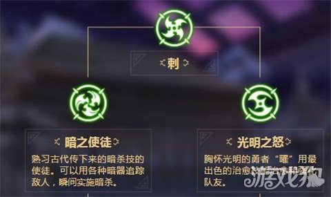 龙之谷弓箭手转职攻略：选择狂战士、魔法师还是刺客？