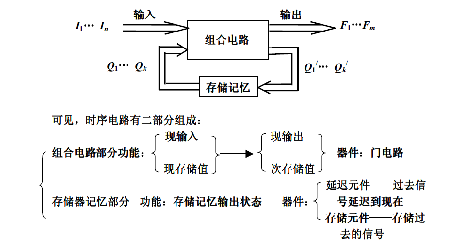 记忆棒故障全揭秘：修复技巧大揭秘