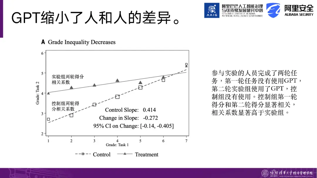 天书奇谈wpe 网络加速、数据分析、代码优化，wpe让你的操作更得心应手  第6张