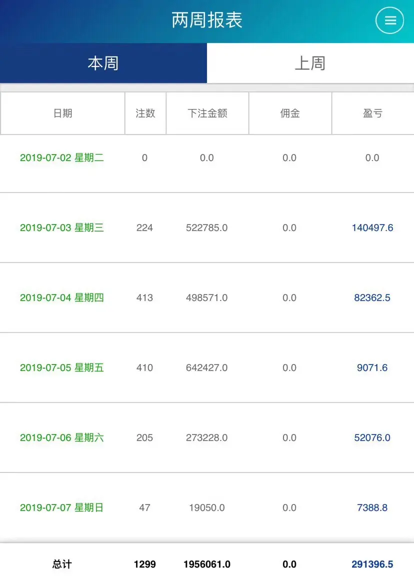 御龙在天挂机秘籍：选择地点、合理安排时间，收益最大化  第6张