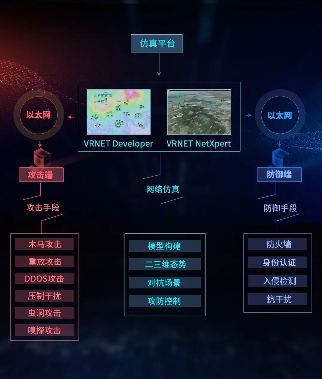 战神对决：技术实力、策略规划、心理素质，谁是CF战队的最强王者？  第4张