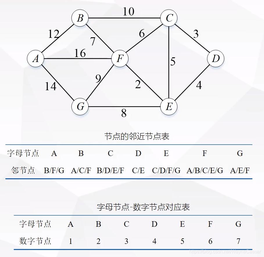 梦幻诛仙答题器：AI智能算法带你轻松应对考试、竞赛和娱乐游戏  第3张