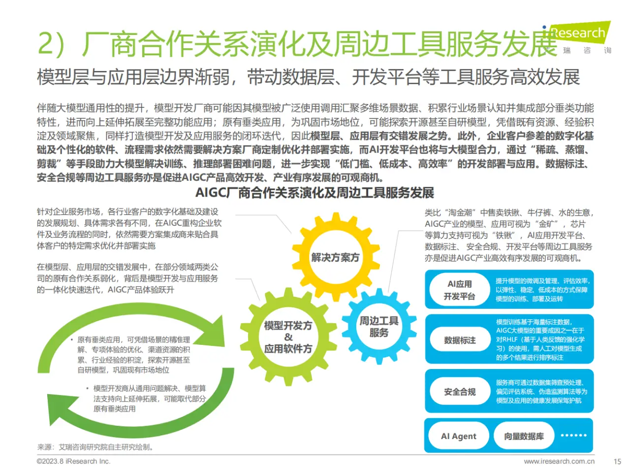 打造繁荣城市帝国：纪元1404攻略大揭秘