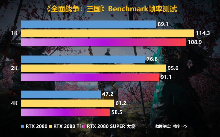 超强性能！探索GTX1080Ti显卡的游戏魅力  第2张