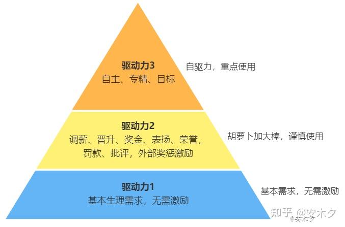 gtx700系列 春天温暖带来希望  第4张