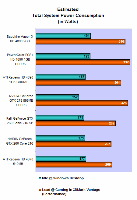 GTX760和GTX960性能对比  第5张