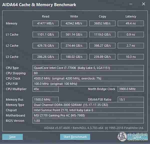 轻松提升性能！gtx650一键超频技巧大揭秘  第3张