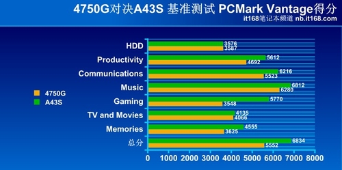 华硕gtx970外观设计图赏  第2张