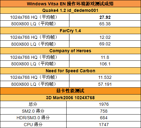 华硕gtx970外观设计图赏  第6张