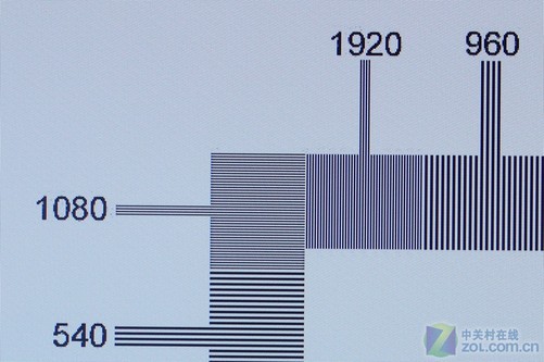 GTX1070跑分测试：稳定性与温度解析  第3张