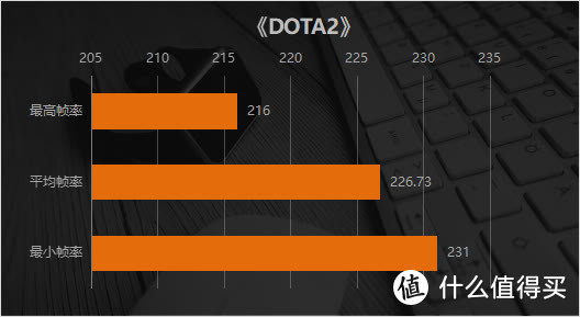 980ti崛起：曾经的王者如今已成过眼云烟  第3张