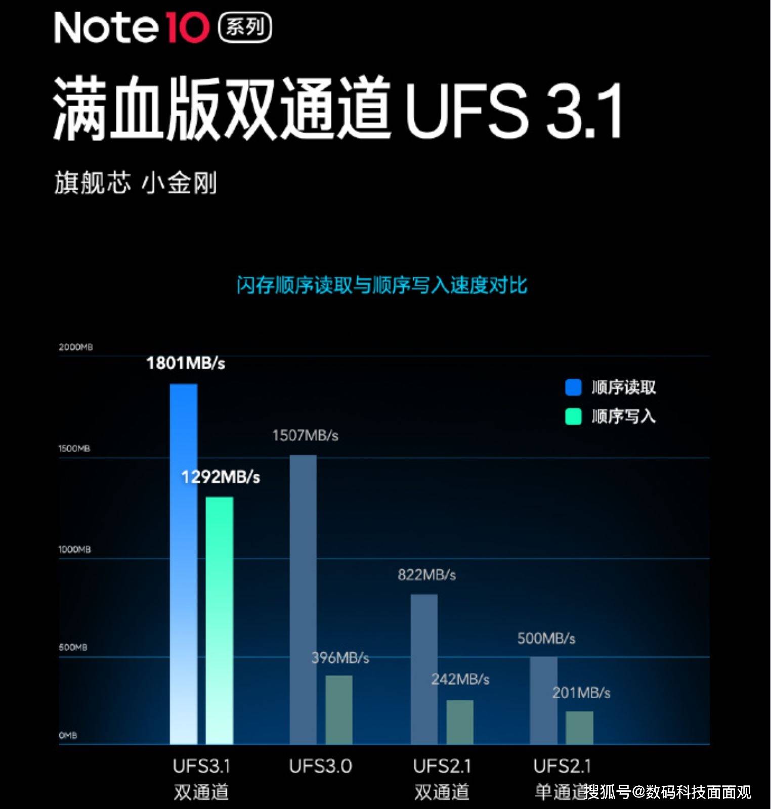 GTX680轻松应对960图赏，畅享游戏乐趣  第1张