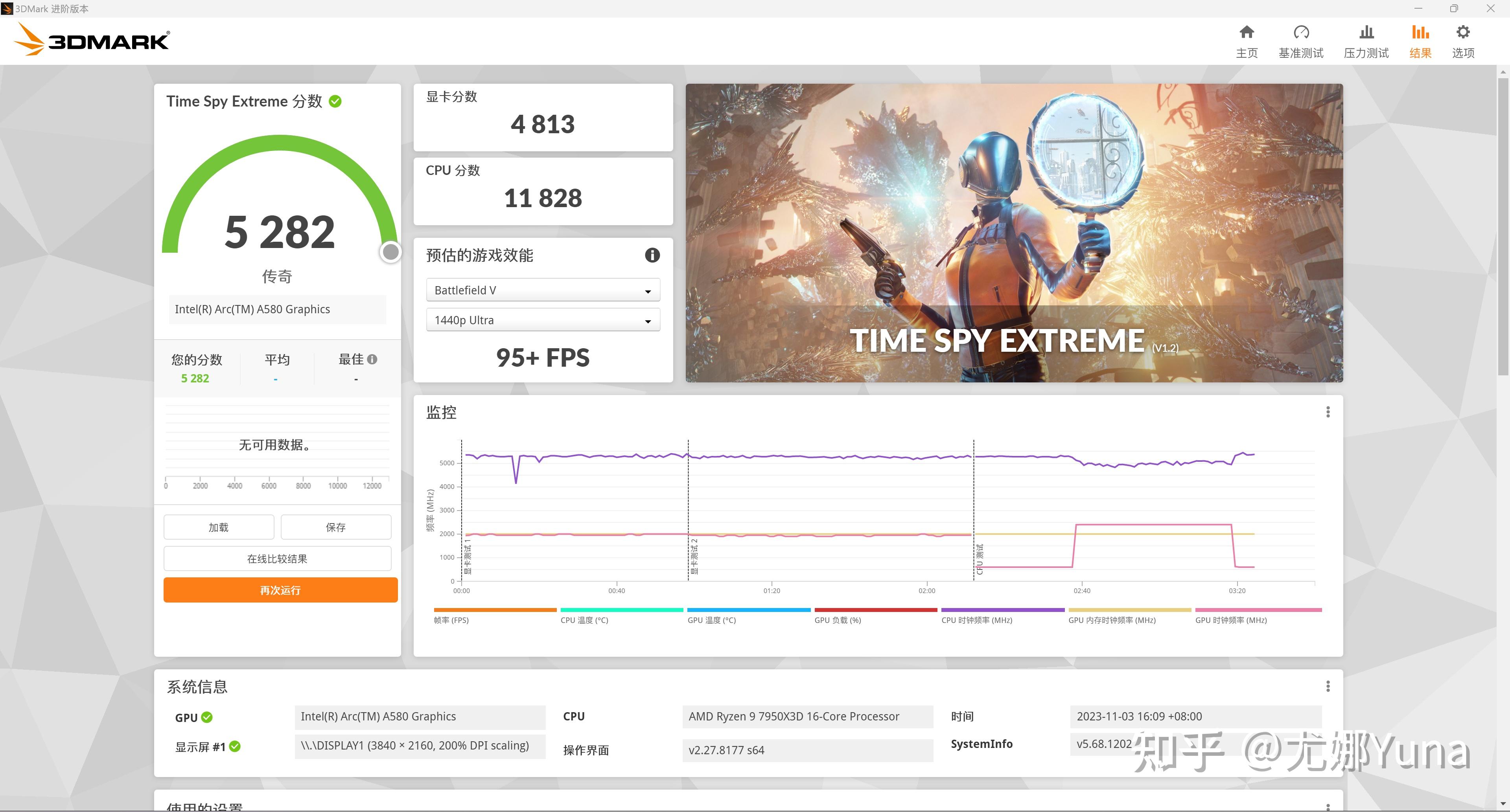 gtx950 i3 畅享游戏世界：流畅画质、顺畅体验  第5张