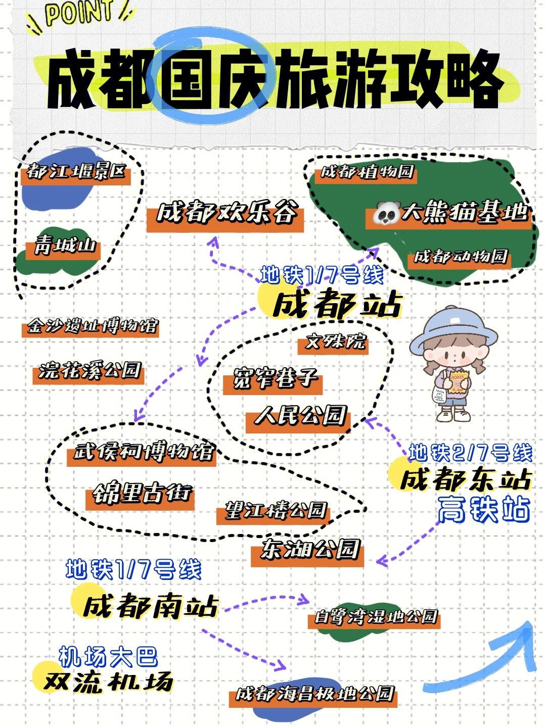 成都攻略：资深玩家教你如何统筹全局、兵力合理分配