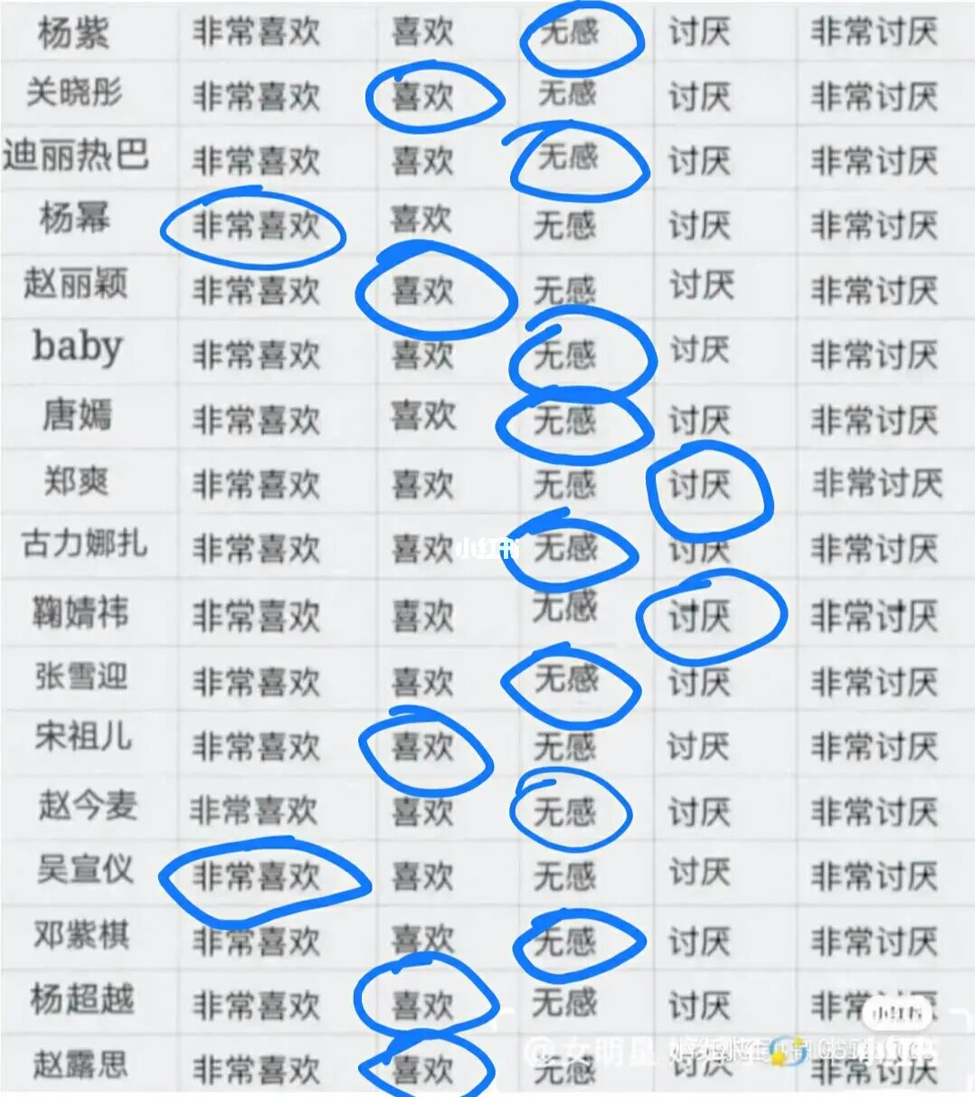 DNF好感度系统揭秘：任务、礼物、对话三大秘籍  第2张