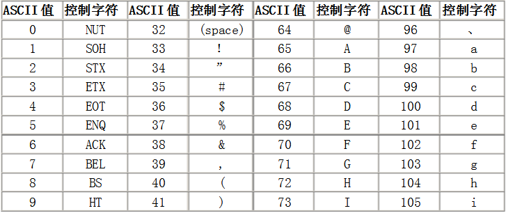 梦三国玩家必看！名字空格打法大揭秘，你选对了吗？  第6张