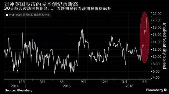 股市投资者的福音：arclive平台高效便捷的使用体验