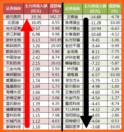 股市投资者的福音：arclive平台高效便捷的使用体验  第2张