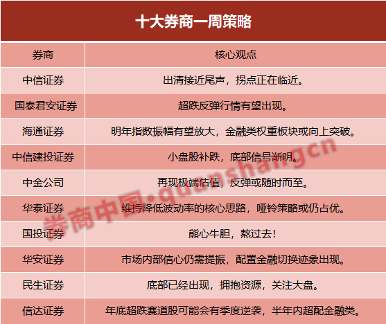 股市投资者的福音：arclive平台高效便捷的使用体验  第3张