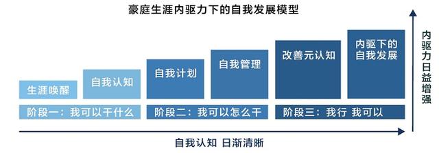 辐射2存档：选择职业和特点，打造独一无二的角色  第2张