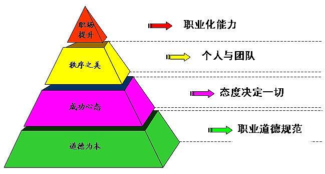 辐射2存档：选择职业和特点，打造独一无二的角色  第4张