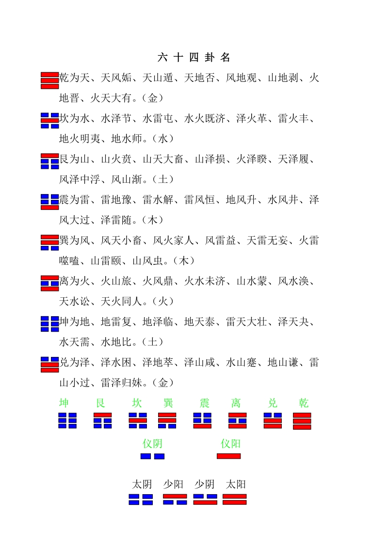 刷外卦点新技巧，让你游戏事半功倍  第2张