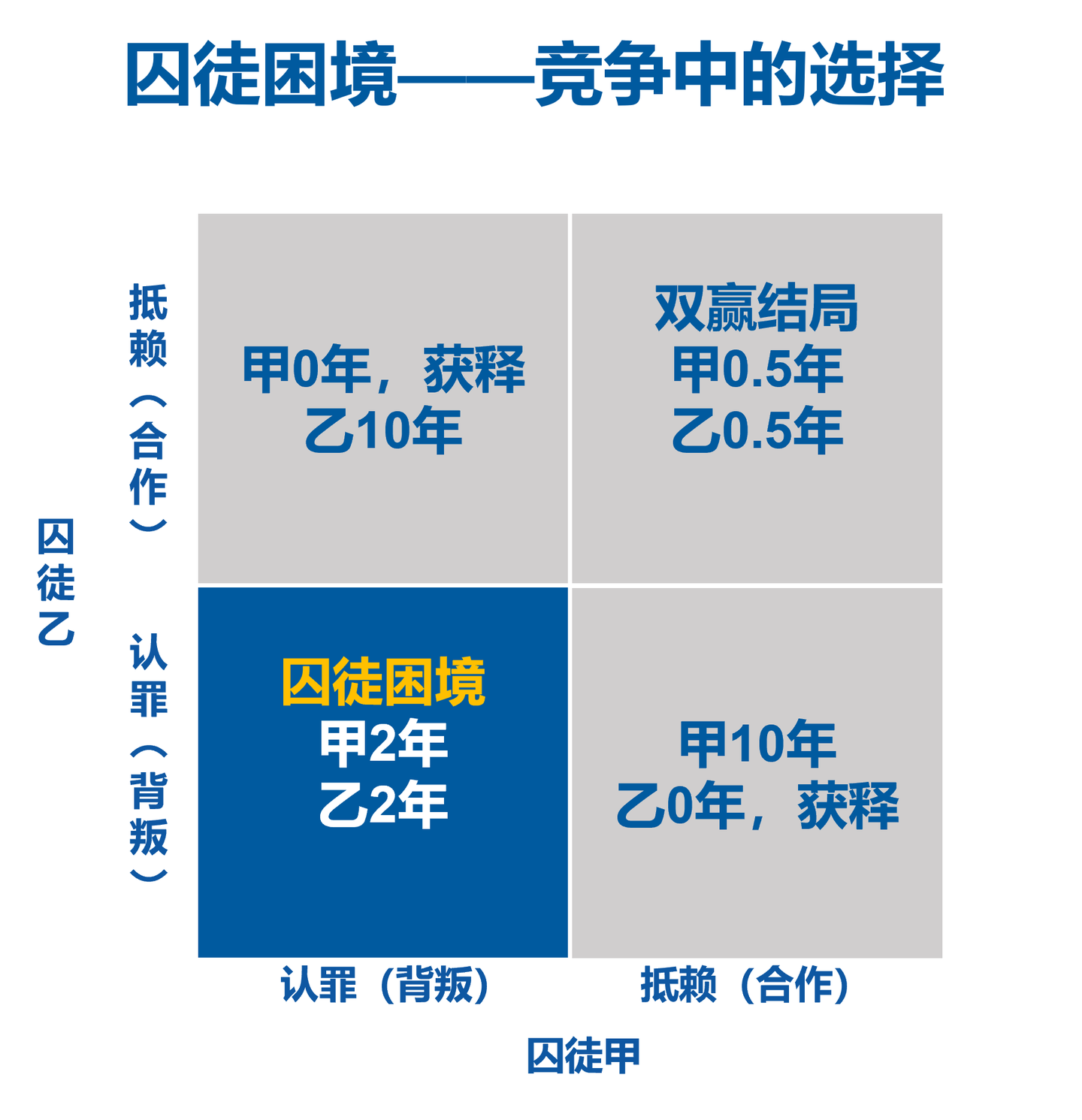 u9dnf u9dnf玩家必读：练级不止，合作共赢，理智消费  第4张