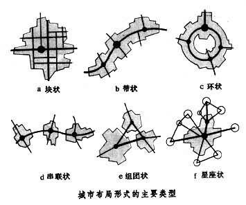 三步走，打造宜居山谷  第3张