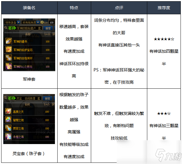 成为qq七雄最强玩家，三招让你轻松上位  第7张